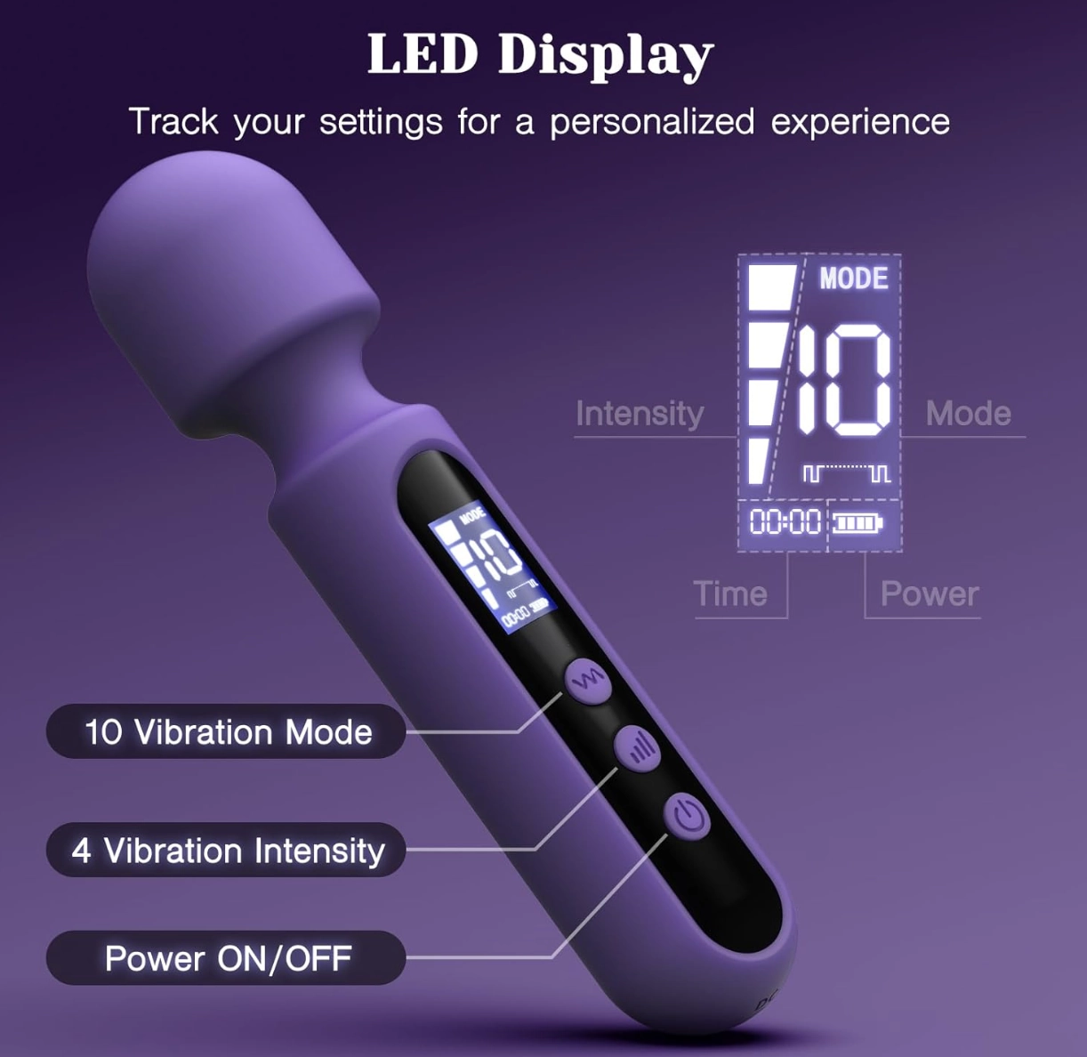 Tracy's Dog Wand Vibrator Kits - Image 7